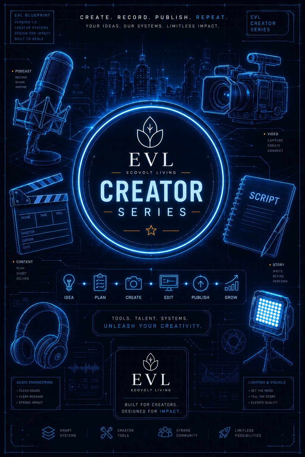 EVL Comedy Mega Bundle — Creator & Daily Disaster Blueprint Series (16 Images) — image 4 of 7