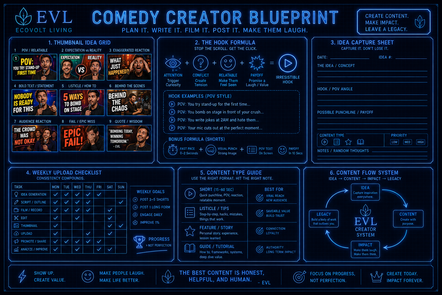 EVL Comedy Mega Bundle — Creator & Daily Disaster Blueprint Series (16 Images) — image 7 of 7