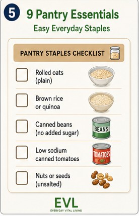 When Diabetes Took the Wheel — Illustrated Checklist‑Guide (EVL Smart Living Series) — image 5 of 7