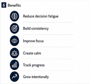 The Everyday Systems Blueprint - Simple, Repeatable Systems for Life, Work, and Digital Organization — image 6 of 7