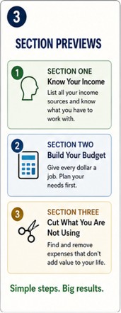Fixed-Income Checklist Guide (Visual Edition) — image 3 of 7
