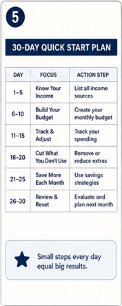 Fixed-Income Checklist Guide (Visual Edition) — image 5 of 7