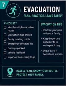 Preparedness Checklist — The Complete Household Readiness System — image 7 of 7