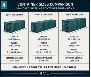 Tiny Home & Container Home Starter Guide — Illustrated Edition — image 4 of 7