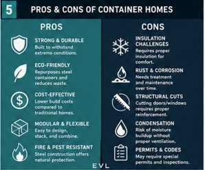 Tiny Home & Container Home Starter Guide — Illustrated Edition — image 5 of 7