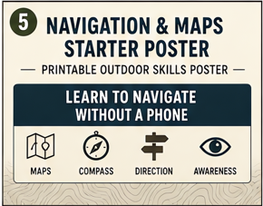 Outdoor Skills & Bushcraft Poster Set • 14 Printable Survival Posters • Camping, Navigation, Firecraft, Shelter, Emergency Wall Art — image 5 of 7